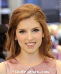 Anna Kendrick