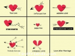 types of love